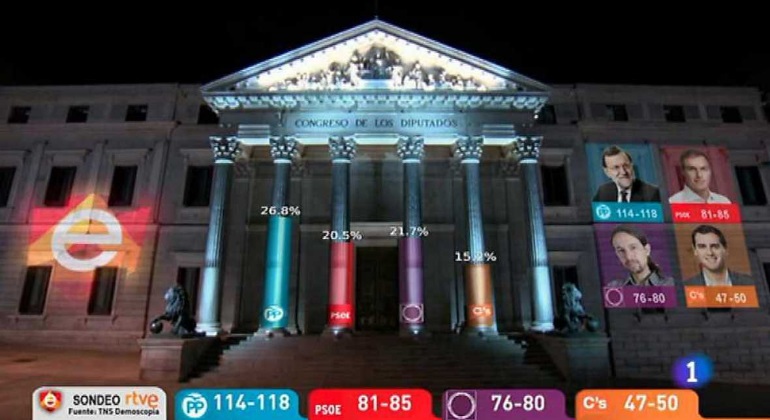 noche-electoral-tv.jpg
