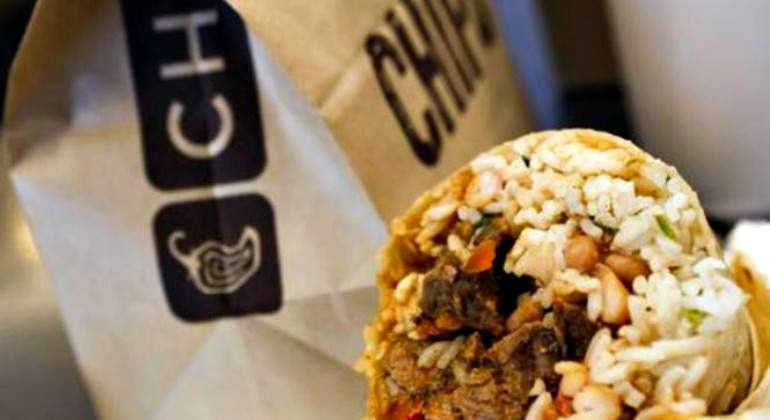 Chipotle-burrito-770.jpg