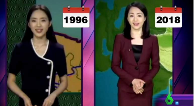tiempo-china-zapeando.jpg