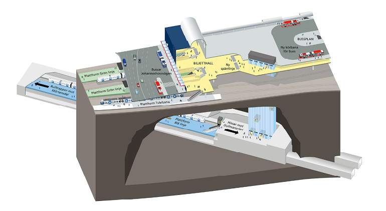 Ilustracion-estacion-de-metro-de-Gullmarsplan-copia.jpg
