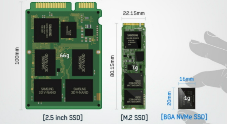 memoria-ssd-512gb-samsung.jpg