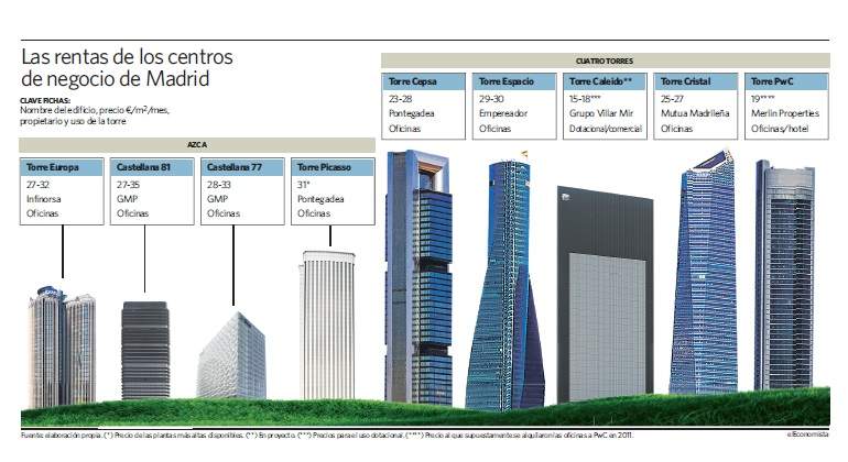 torres-skyline.jpg
