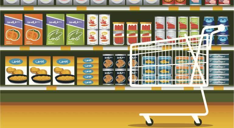 supermercado-carro-compra-770.jpg