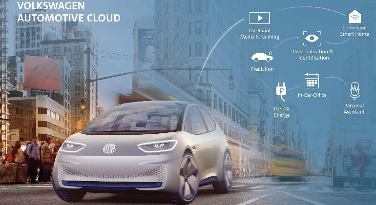 Audi y Ericsson probarán el uso del 5G para fabricar coches