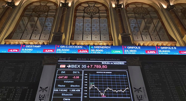 ibex35-efe.png