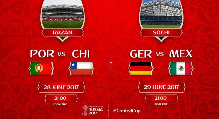 confedcup-semis.jpg