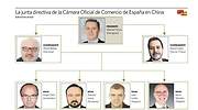 Garrigues asalta la Cámara de España en China y abre una guerra empresarial