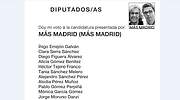Las caras de Carmena y de Errejón aparecerán en las papeletas de Más Madrid el 26-M