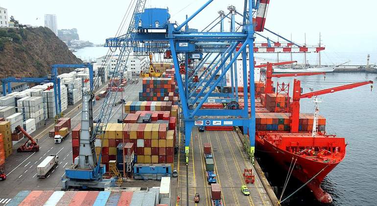 exportaciones