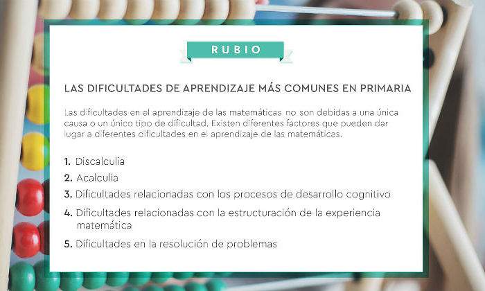 dificultades-matematicas-OK-m2-defini.jpg