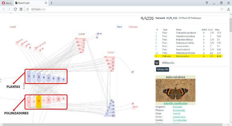 Imagen-Herramienta-BipartGraph1111111111.jpg