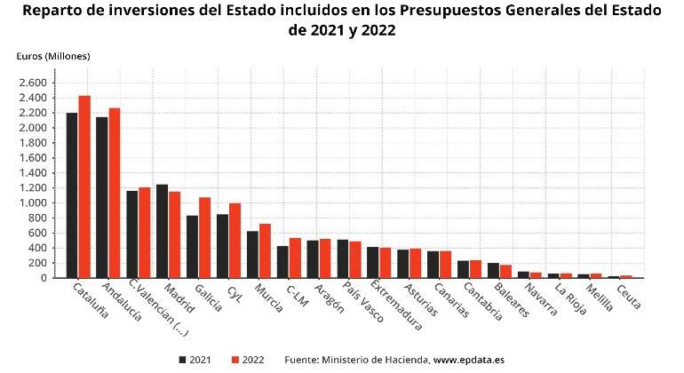 Inversiones.jpg