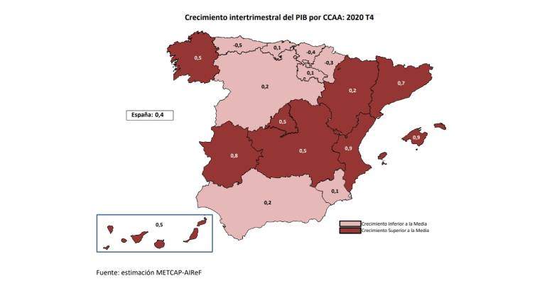 airef-pib-ccaa-1.jpg