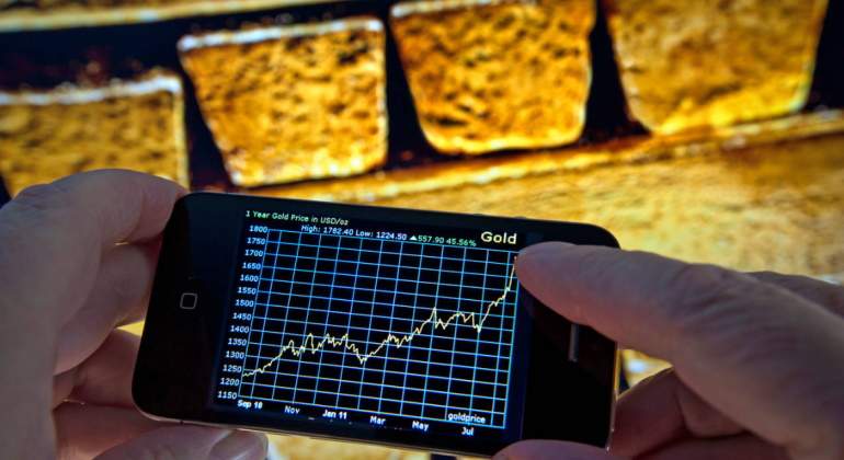 gold-precio-grafica.jpg
