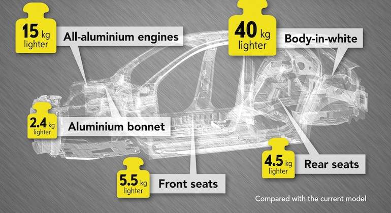 Opel-Corsa-infographic-506572.jpg