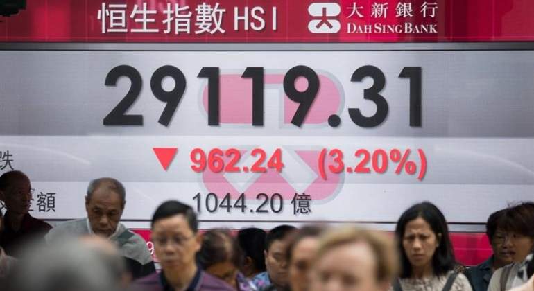 bolsa-hong-kong-caida-efe-770x420.jpg