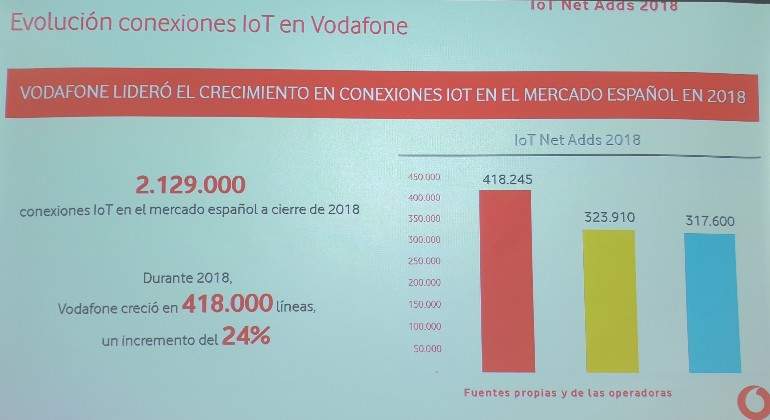 iot-nueva770x420.jpeg