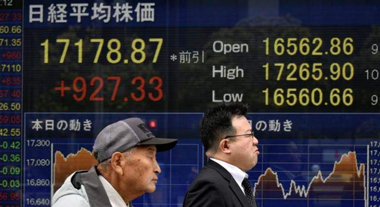 nikkei-tokio-efe-770.jpg