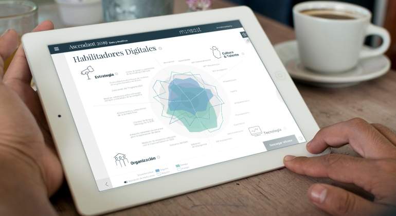 Una persona consulta en su tableta el informe de madurez digital de Indra
