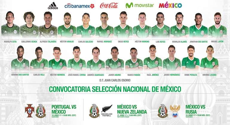 Tri-lista-confederaciones.jpg