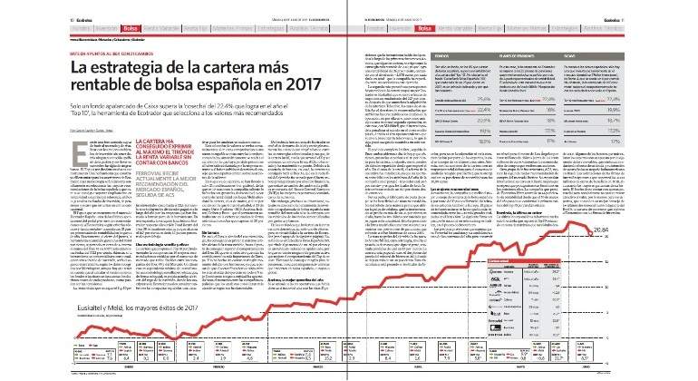 top-10-bien-3.jpg