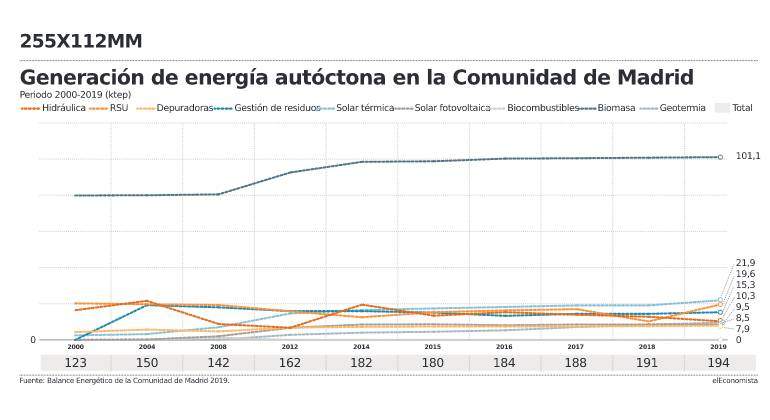 energia-generada.jpg