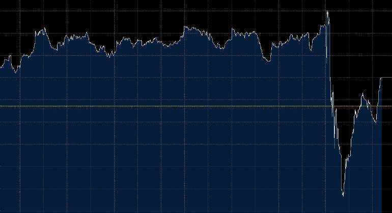 grafico-ibex-bce-6-06.jpg