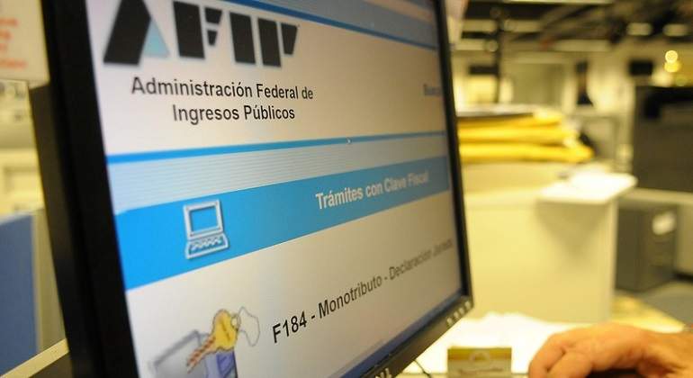 AFIP
