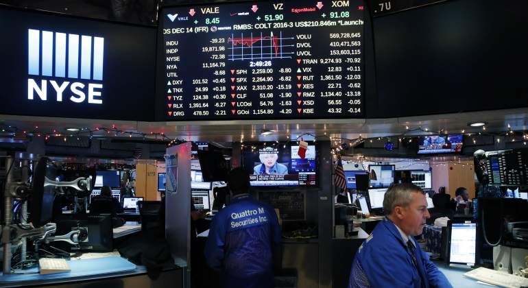 Wall-Street-770.jpg