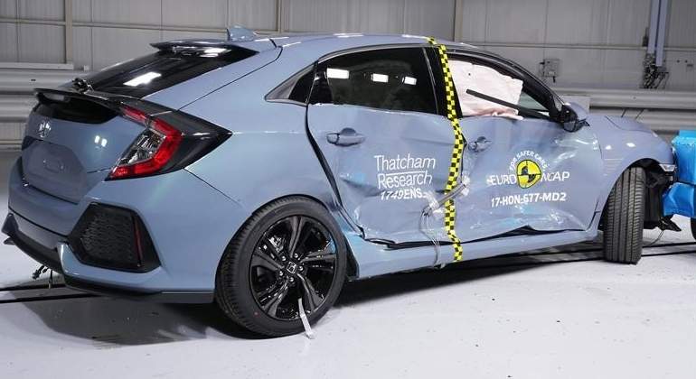 honda-civic-euro-ncap.jpg