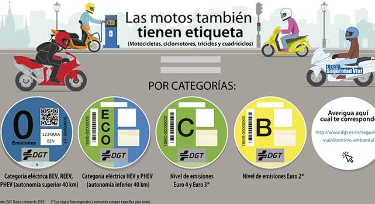 etiqueta-dgt-moto-dgt.jpg