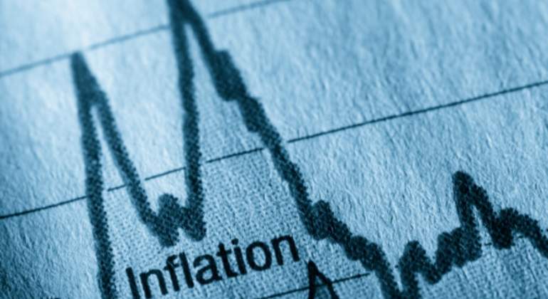 inflacion-curvas-grafico.jpg