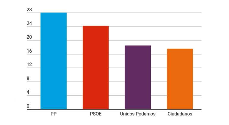 cis-octubre-2017.jpg