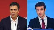 El CIS de Tezanos regresa con un macrobarómetro que deja al PSOE de Sánchez doblando casi en escaños al PP