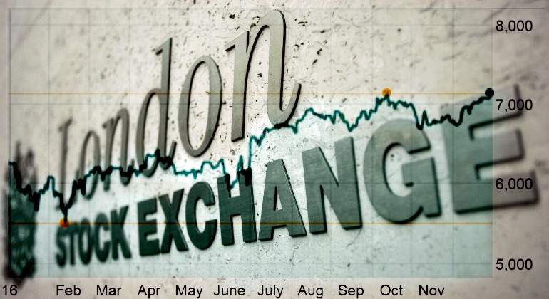 FTSE100-2016-770-montaje.jpg
