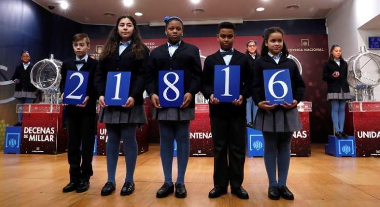 loteria-sorteo-el-nino-21816-segundo-premio-6enero2020-efe-770x420.jpg
