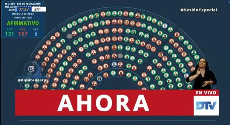 camara-de-diputados-votacion-aborto-argentina.jpeg
