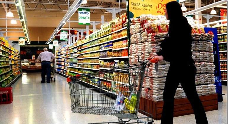 Compras