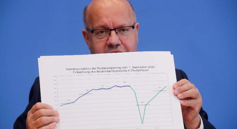 peter-altmaier-economia-alemania-grafico-pib-recuperacion-coronavirus-1septiembre2020-reuters-770x420.jpg