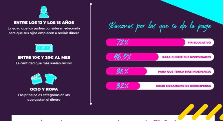 Pixpay_Estudio-La-paga-de-tus-hijos-1.jpg