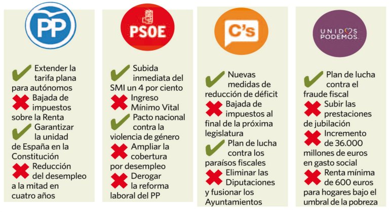 politicos-promesas.jpg