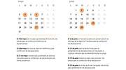 Estas son las fechas límite de la Campaña de la Renta 2020-2021