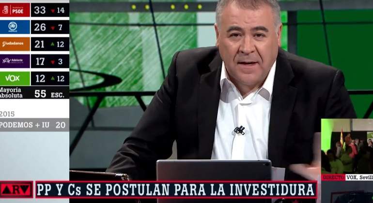 ferreras-elecciones-andalucia.jpg