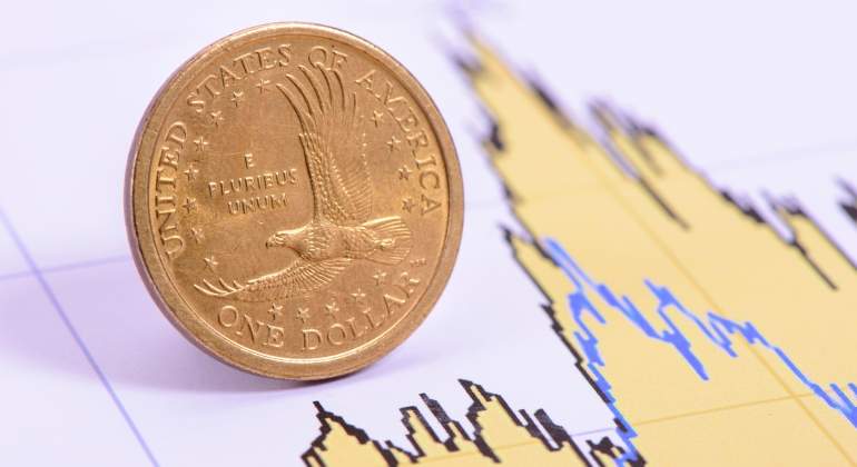 dolar debilidad
