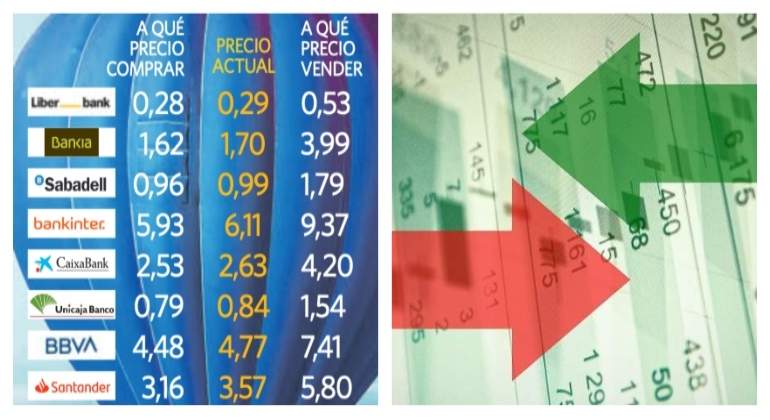 precios-bancos-flechas.jpg