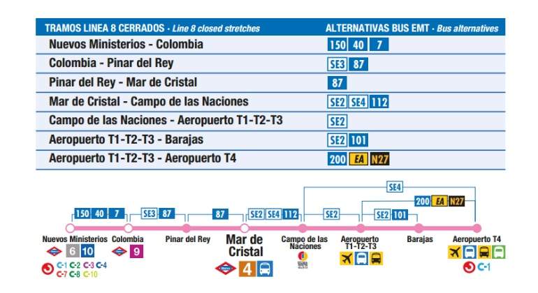 metro-linea8-servicios-alternativos.jpg