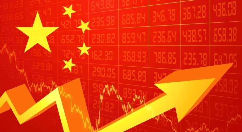 china-economia-crecimiento-flecha-getty.jpg