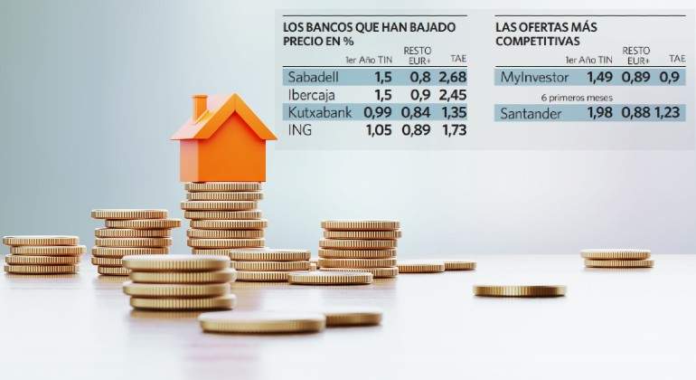 hipotecas-montaje-casita.jpg