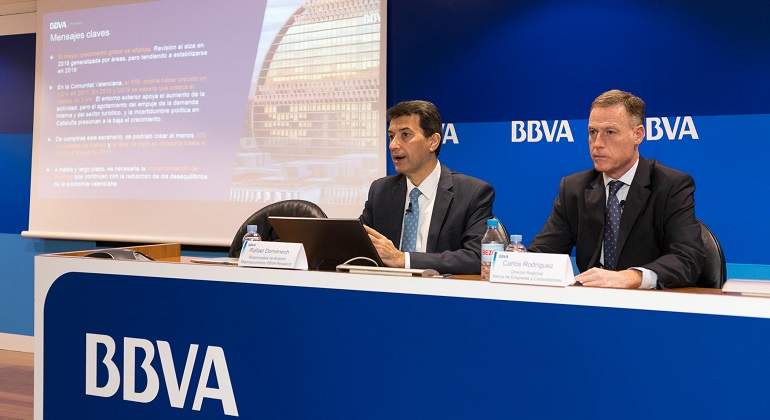 BBVA-2018.jpg