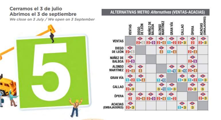 metro-madrid-obras-linea5-ok.jpg